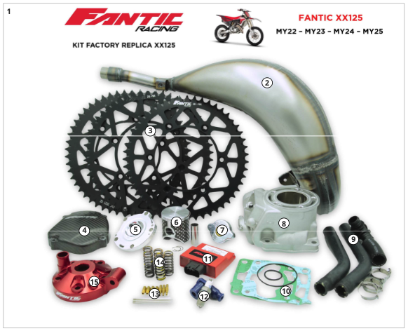 55tBooCRai_Kit Factory Racing XX125 MY22-25.png